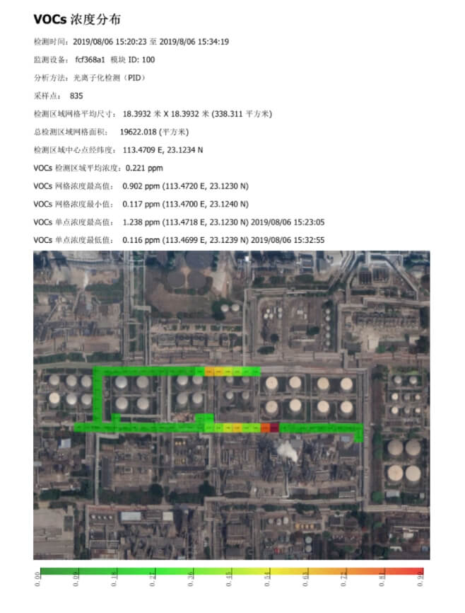 氣體檢測(cè)無(wú)人機(jī)助力油氣管道巡檢