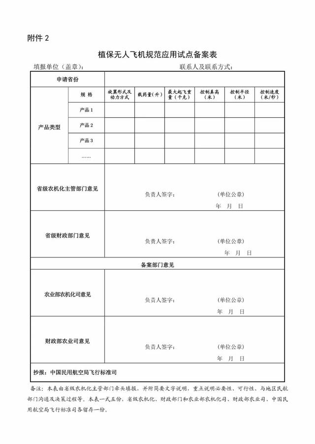 農(nóng)業(yè)部辦公廳 財(cái)政部辦公廳關(guān)于做好農(nóng)機(jī)新產(chǎn)品購(gòu)置補(bǔ)貼試點(diǎn)工作的通知