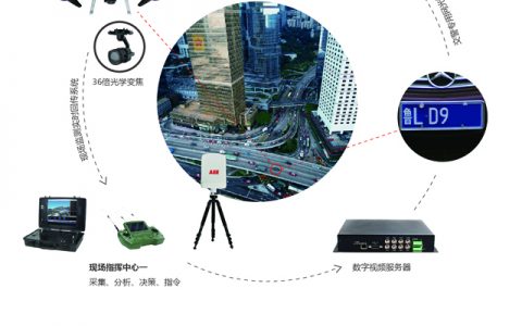 無人機(jī)在交通領(lǐng)域有哪些應(yīng)用