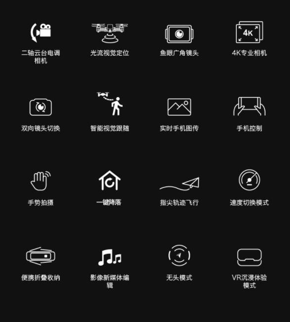 鷹影(YIN)無人機(jī)產(chǎn)品介紹