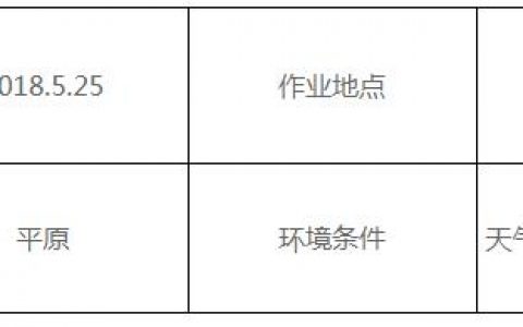 無人機用于馬鈴薯病蟲害防治措施