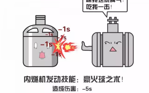 無人機系統動力是哪？這里有個大揭秘