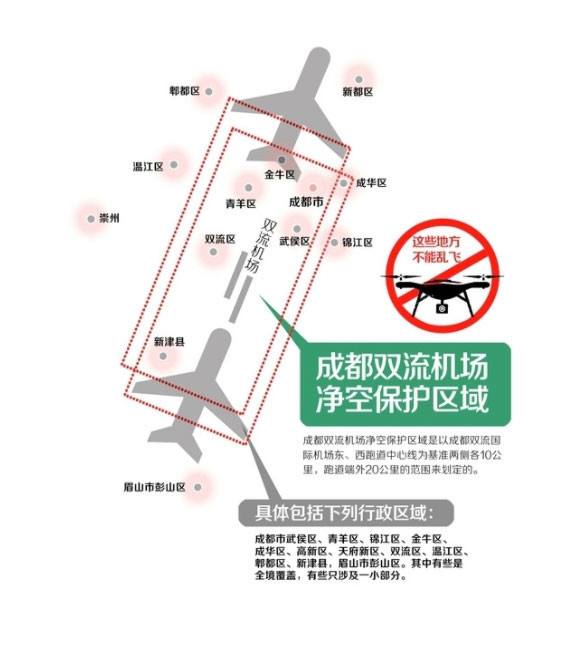 切勿在機(jī)場(chǎng)附近飛行