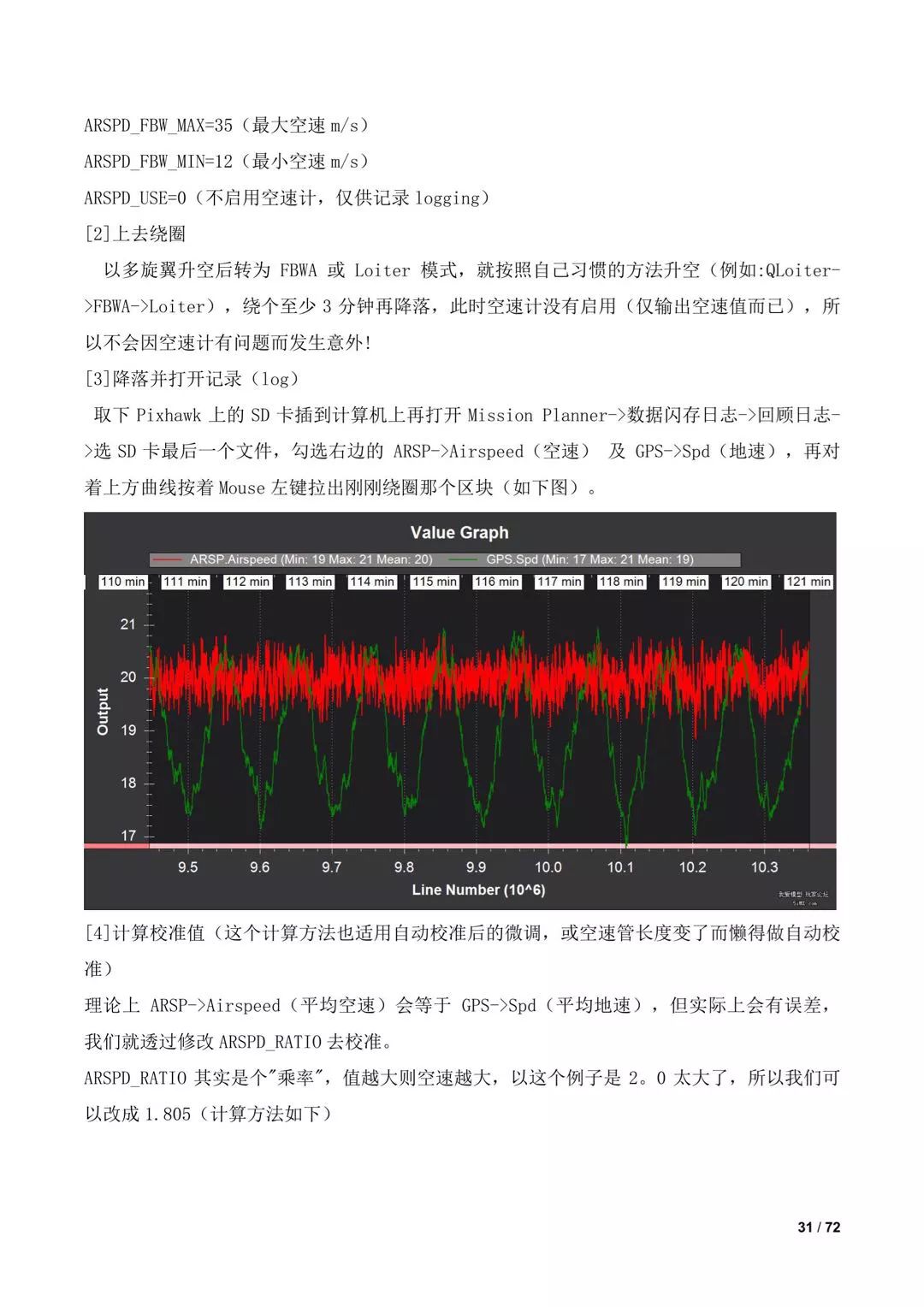 傾轉(zhuǎn)旋翼無人機(jī)調(diào)參教程（全）