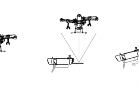 大疆植保無人機入門操作指南（下），小白必看