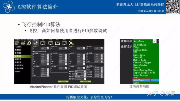 3DR的開源飛控APM和PIXHWAK