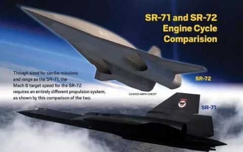 SR-72高超音速戰(zhàn)略無人偵察機，繞飛地球僅需1小時