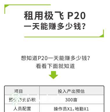 怎樣看待極飛無(wú)人機(jī)服務(wù)于農(nóng)業(yè)的思想，這會(huì)是中國(guó)農(nóng)業(yè)變革的開(kāi)始嗎？