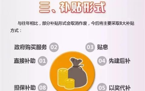 一張圖看懂2018年農(nóng)業(yè)補(bǔ)貼有啥變化！