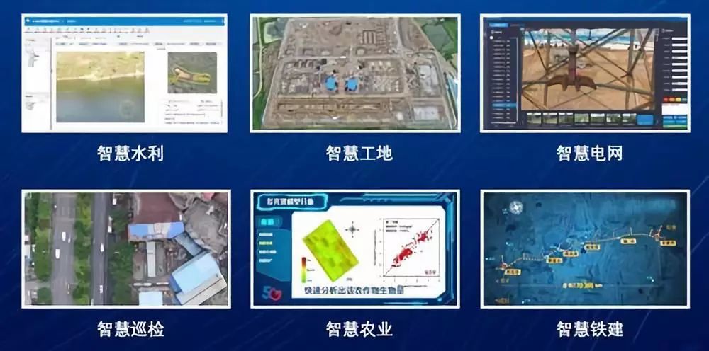 行業(yè)的無人機應(yīng)用及解決方案。