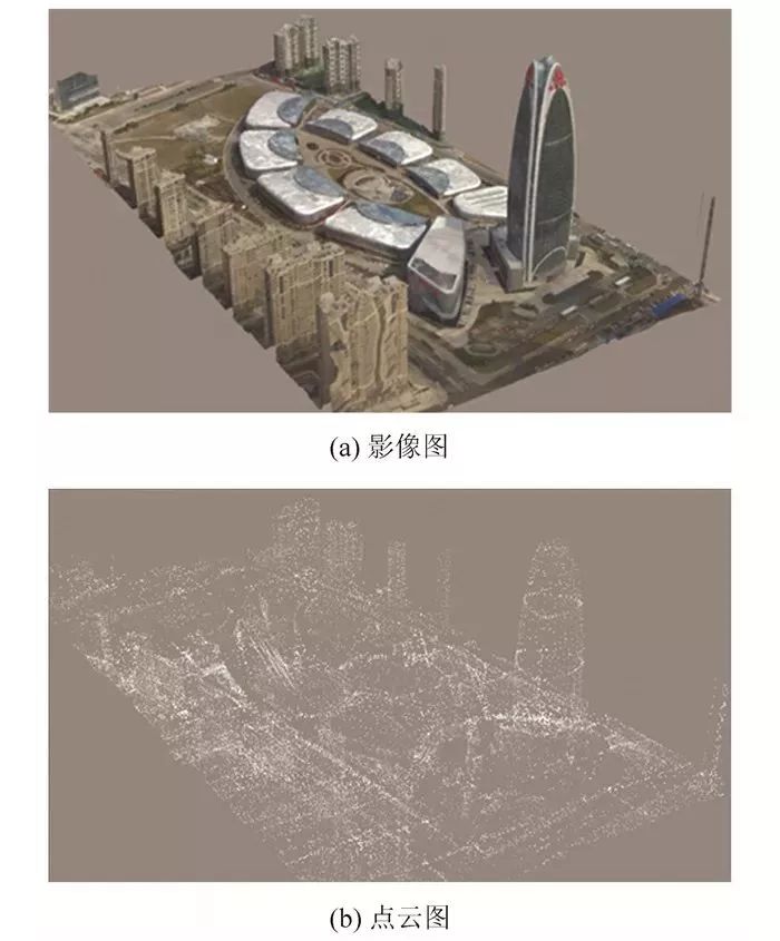 無人機(jī)攝影測(cè)量采集的點(diǎn)云