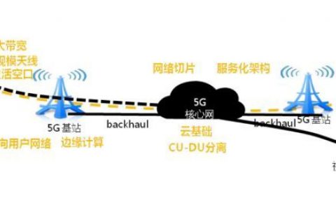 5G無(wú)人機(jī)9大應(yīng)用案例