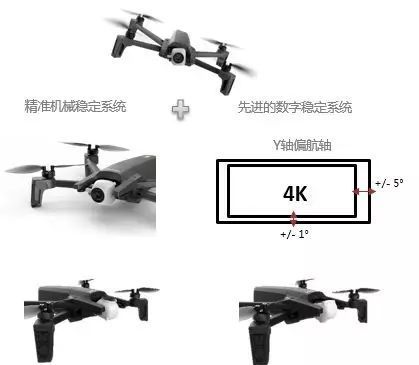 派諾特ANAFI無人機(jī)超詳細(xì)評測