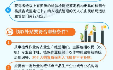 「植保無人機(jī)補(bǔ)貼」植保無人機(jī)補(bǔ)貼政策:這些省份購機(jī)能領(lǐng)補(bǔ)貼！