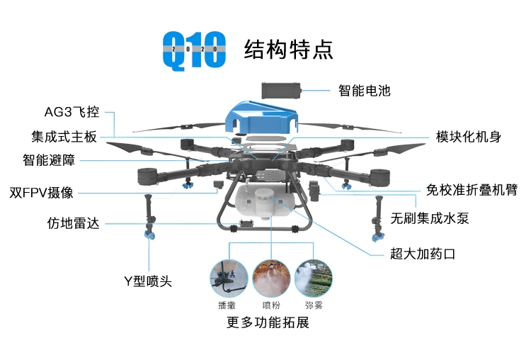 啟飛Q10植保無人機結(jié)構(gòu)