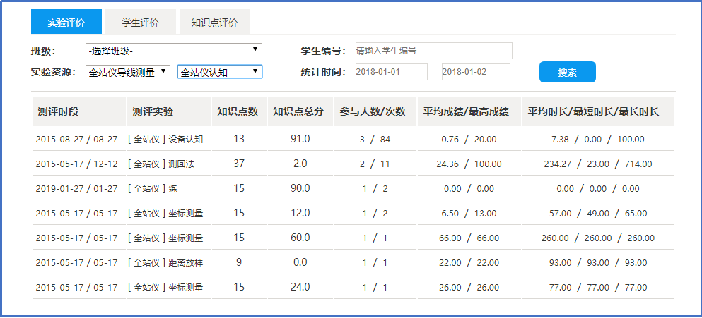 科力達(dá)無(wú)人機(jī)航測(cè)虛擬仿真軟件即將推出！