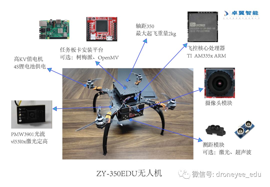 教育科研無人機平臺