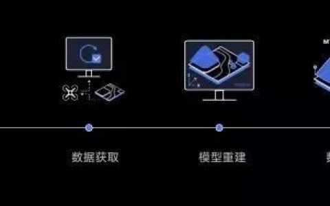 實(shí)測(cè)大疆智圖（DJI Terra）與Pix4D，Smart3D正射三維成果對(duì)比