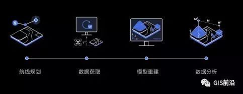 實(shí)測(cè)大疆智圖（DJI Terra）與Pix4D，Smart3D正射三維成果對(duì)比