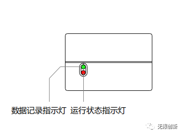 無限創(chuàng)新高效提取無人機(jī)POS航點(diǎn)數(shù)據(jù)