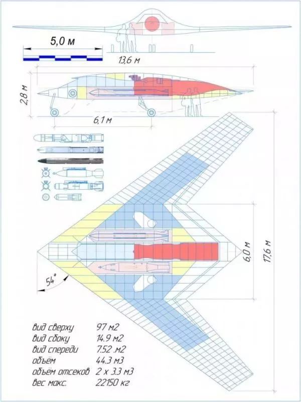 俄羅斯這款新型隱身無人機能否具備第六代隱身無人機的能力呢？