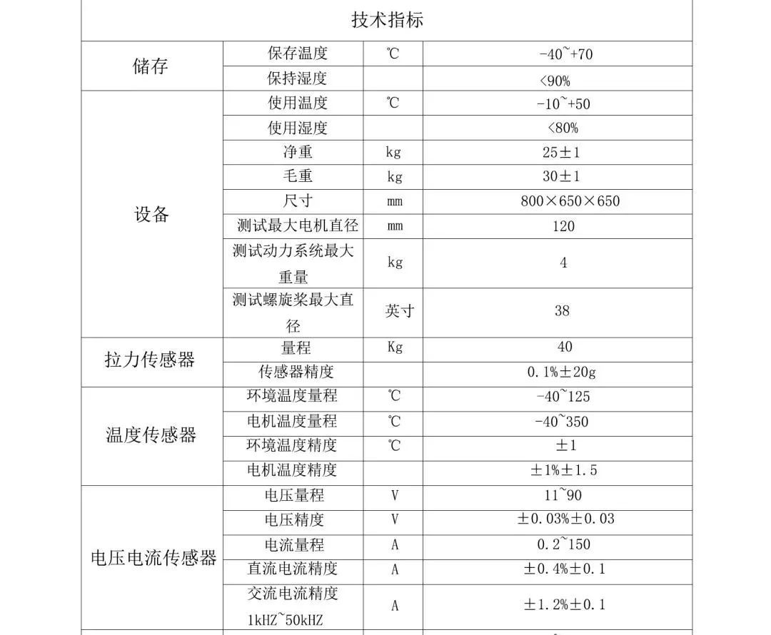 無(wú)人機(jī)動(dòng)力系統(tǒng)測(cè)試臺(tái)可用于各類(lèi)無(wú)人機(jī)的動(dòng)力設(shè)計(jì)與優(yōu)化工作