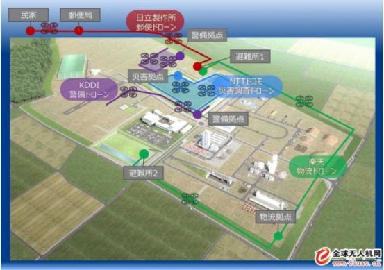 4 不同任務無人機各自起飛 ?