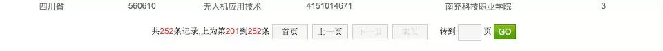 有哪些院校開設(shè)了無人機專業(yè)，無人機專業(yè)報考指南