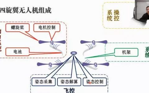 中科浩電無人機課程