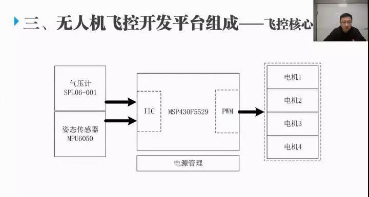 中科浩電無人機(jī)課程