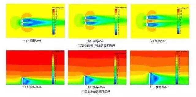 消防滅火救援無(wú)人機(jī)