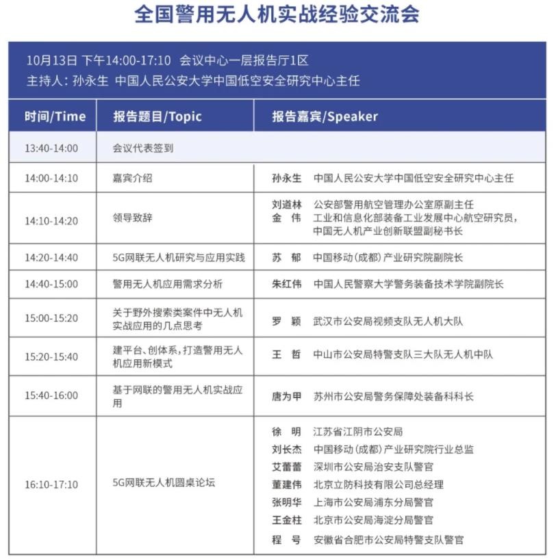 020全球無人機應用及防控大會會議日程"