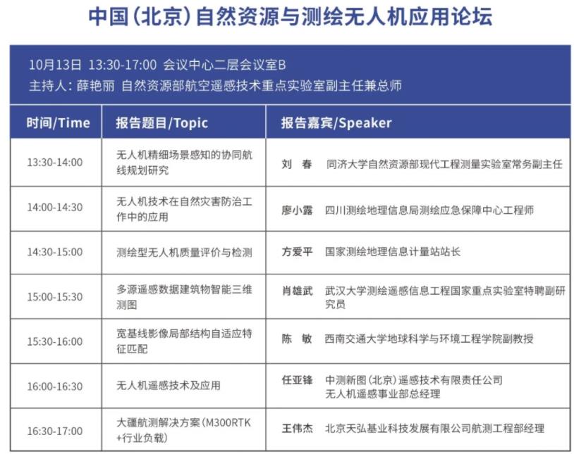 020全球無人機應用及防控大會會議日程"