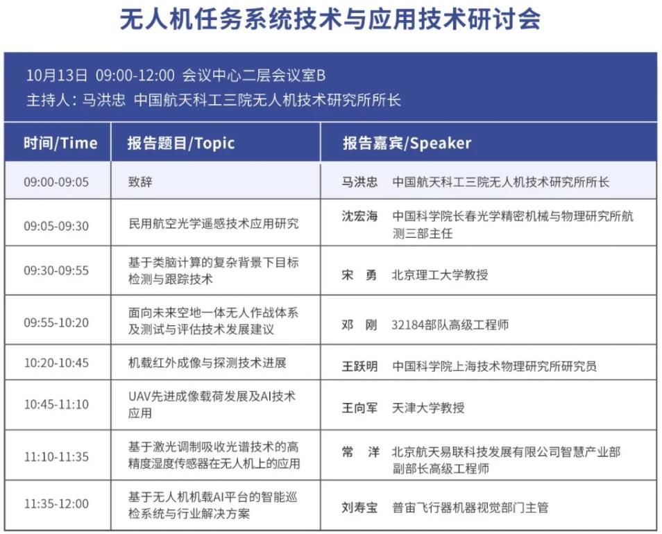 020全球無人機應用及防控大會會議日程"