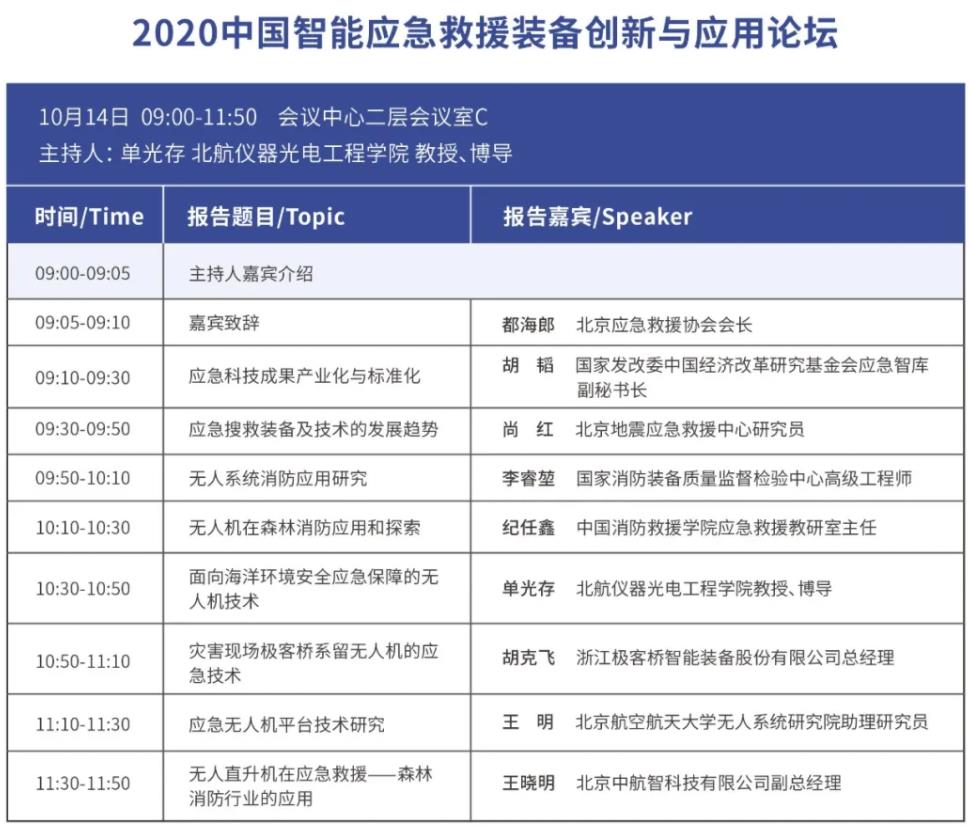 020全球無人機應用及防控大會會議日程"