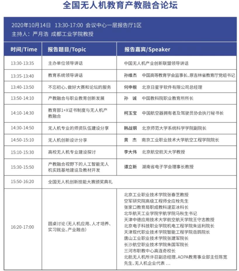 020全球無人機應用及防控大會會議日程"