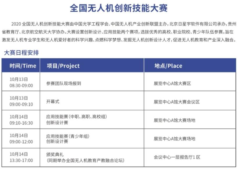 020全球無人機應用及防控大會會議日程"