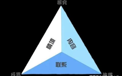 運用項目式學(xué)習(xí)做無人機(jī)課程設(shè)計