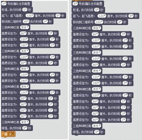 小學(xué)生設(shè)計(jì)無(wú)人機(jī)編隊(duì)表演不是夢(mèng)！