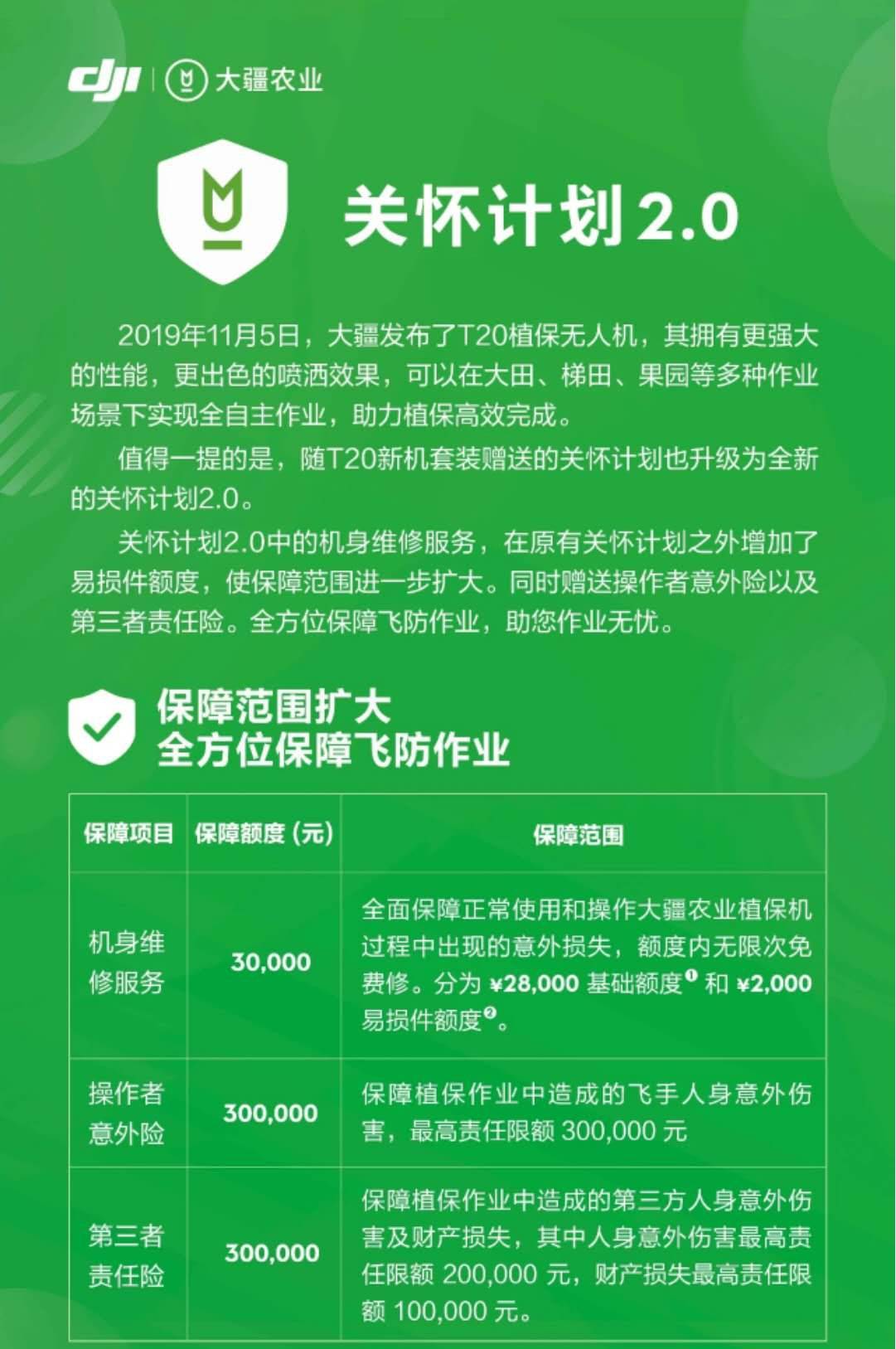 大疆農(nóng)業(yè)關懷計劃2.0讓植保無人機不怕炸機 