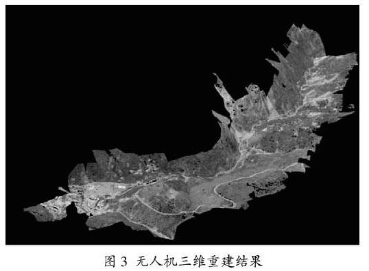 一種基于SLAM的無人機影像快速三維重建方法