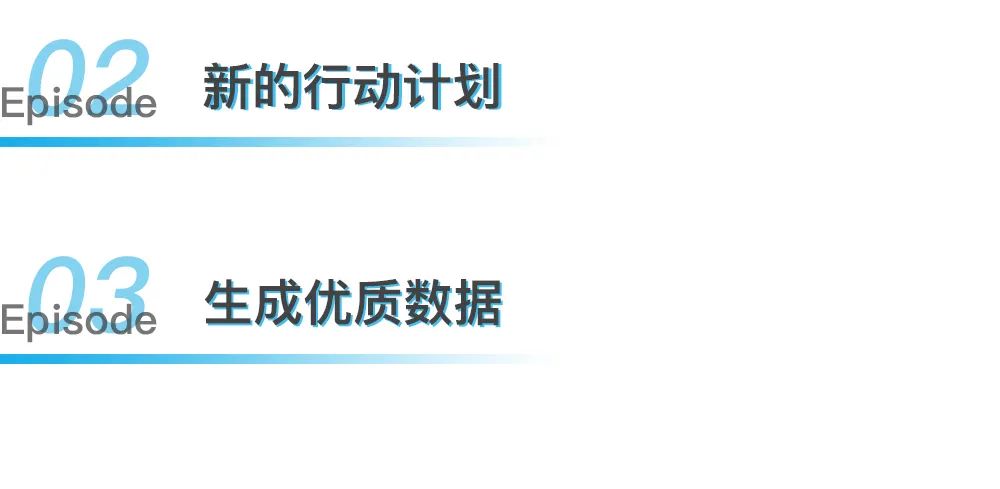 無人機LiDAR在大型測量項目中的規(guī)劃、飛行及數據處理等實戰(zhàn)應用