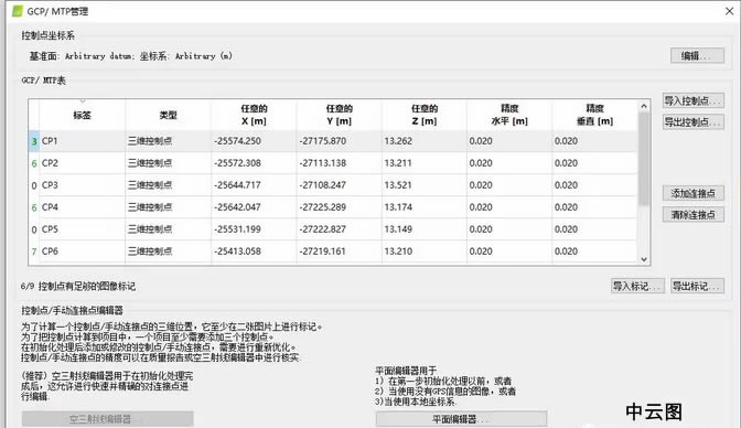 航測干貨：大疆P4R的真正的免像控實操，以及Pix4D完整數(shù)據(jù)處理教程