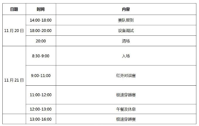 關(guān)于舉辦世界機器人大賽FTF青少年無人機賽項 城市選拔賽的通知