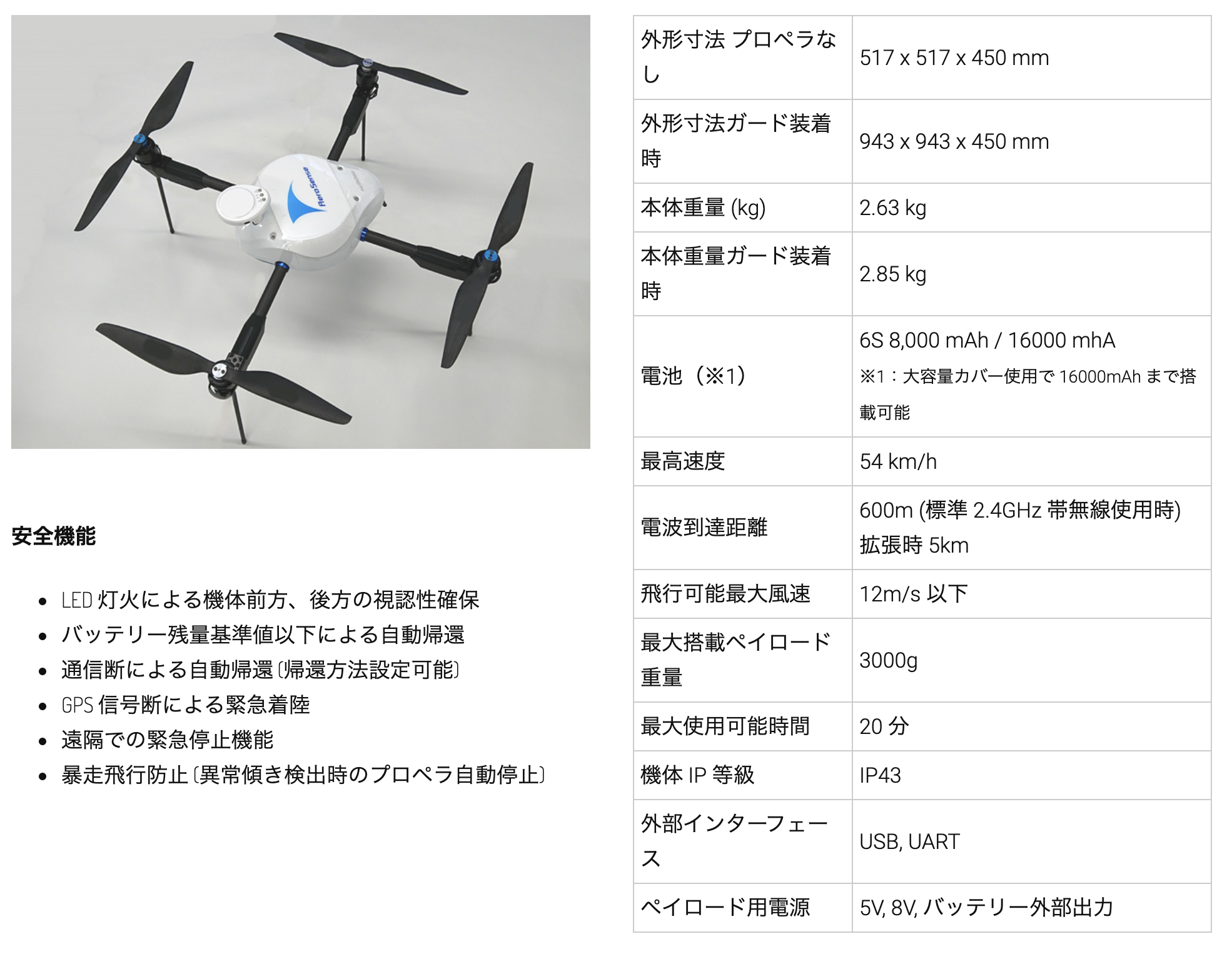 索尼挑戰(zhàn)大疆， Airpeak 項目高調(diào)進軍無人機市場