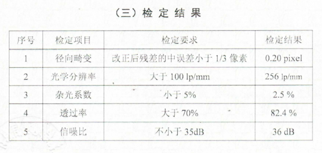 飛馬D2000免像控應(yīng)用解密之平臺(tái)載荷篇