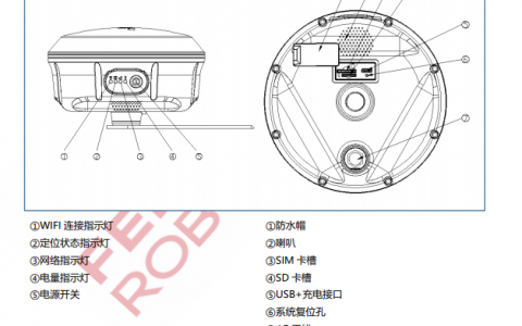 飛馬機(jī)器人 GNSS 基準(zhǔn)站 產(chǎn)品說明書