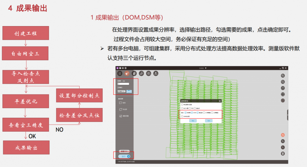 飛馬無人機(jī)管家D2000數(shù)據(jù)DOM處理流程