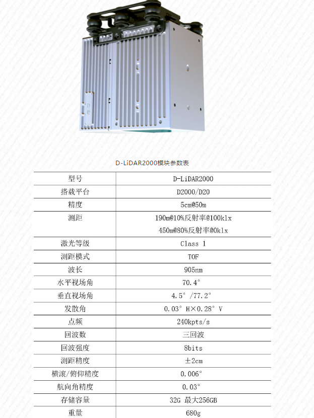 飛馬D-LiDAR2000輕型機(jī)載激光雷達(dá)參數(shù)、作業(yè)效率