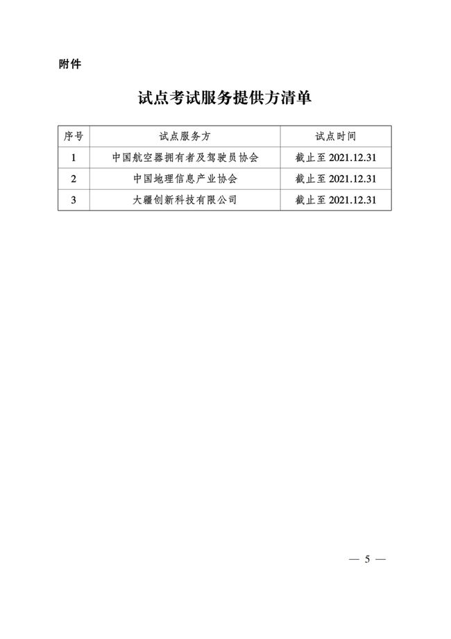 021年“民用無(wú)人機(jī)駕駛員執(zhí)照考試管理服務(wù)提供方制度試點(diǎn)實(shí)施辦法（試行）”解讀"